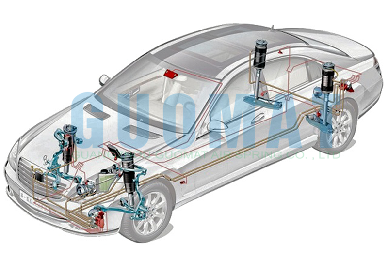 <strong>高马特空气悬挂系统性能评测</strong>