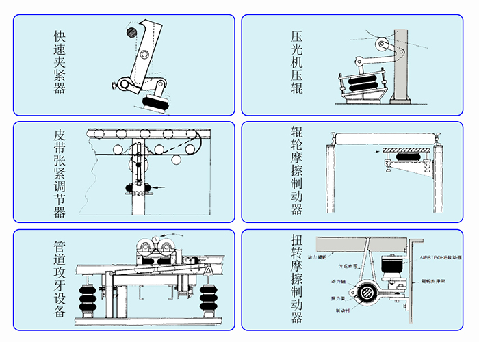 工业举升使用集合图三中文.jpg