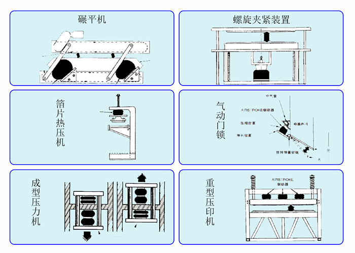 工业举升使用集合图四中文.jpg