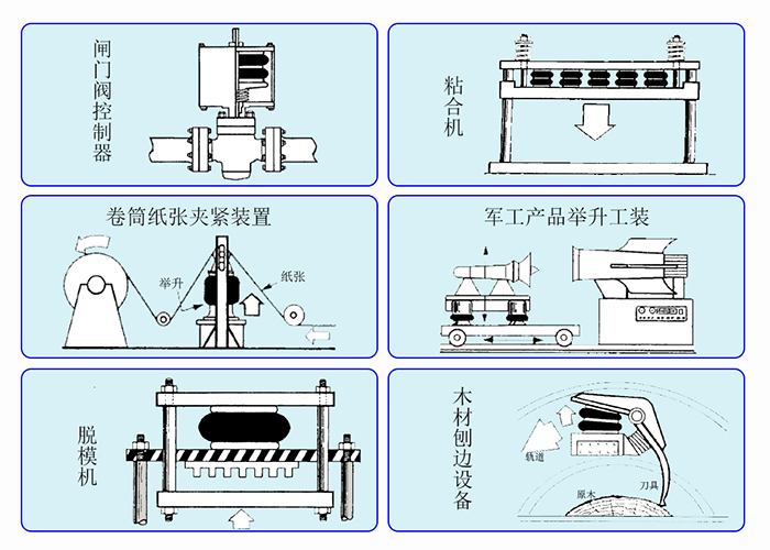 工业举升使用集合图一中文.jpg